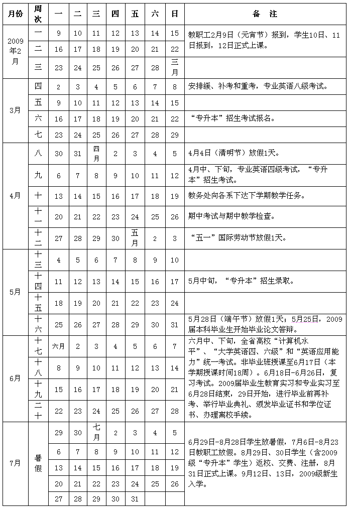 滁州学院2008/2009学年第二学期校历